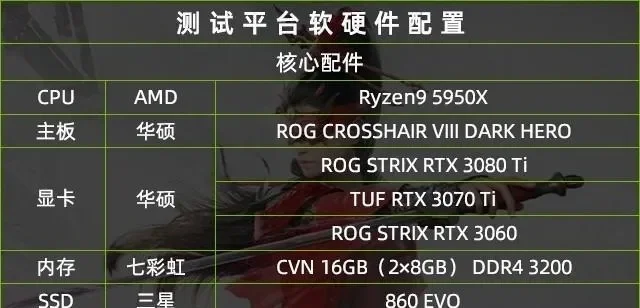 永劫无间FPS提升攻略：优化设置与超频技巧