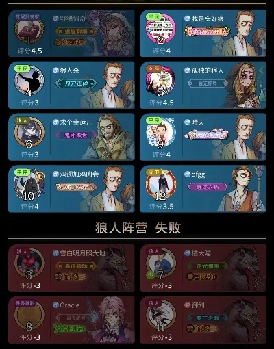 狼人杀信誉积分快速恢复攻略：人机对战+高端对战模式提升上限