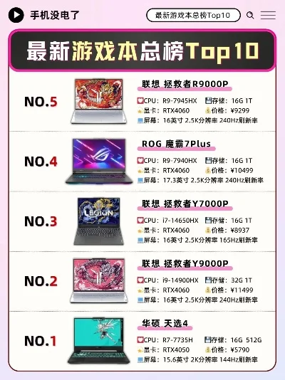战术策略游戏电脑排行榜-策略游戏电脑排行榜