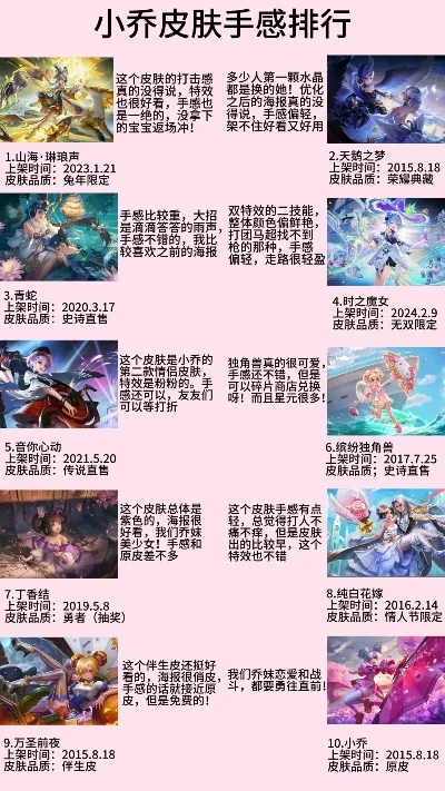 小鱼手游皮肤手感排行榜-小鱼手游皮肤手感排行