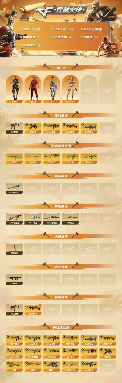 cf手游氪金人物排行榜-cf手游氪金人物排行