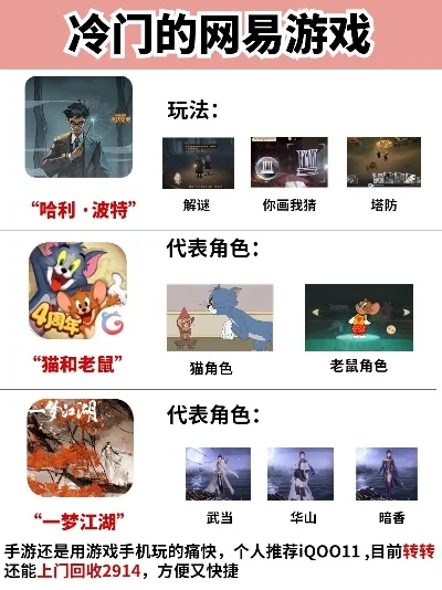 好玩手游冷门游戏排行榜-冷门游戏好推荐