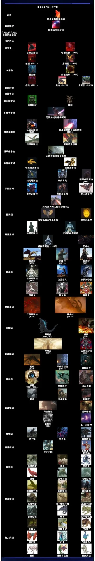 游戏最强单机达人排行榜-单机达人排行榜