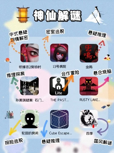 好看解谜手游排行榜前十-解谜手游排行前十