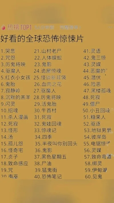 全世界最恐怖游戏排行榜-恐怖游戏黑暗之旅