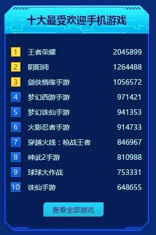 十大仙侠手游排行榜仙侠-仙侠手游排行榜