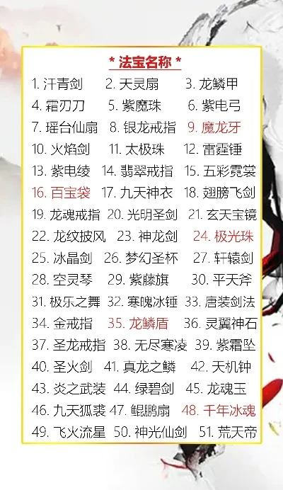 无双神将法宝手游排行榜-无双神将法宝排行