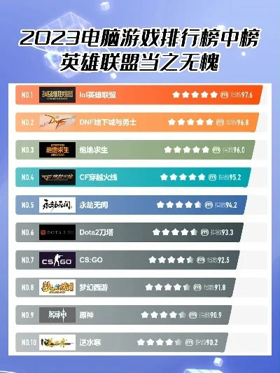 主机装扮游戏排行榜最新-主机装扮游戏排行榜