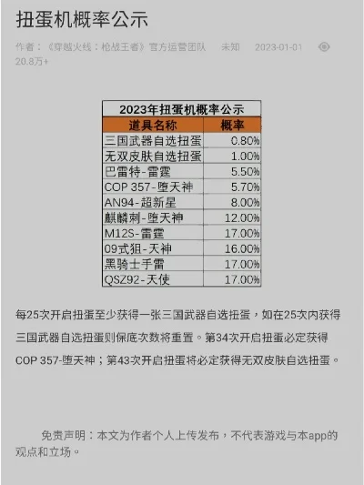 cf手游扭蛋机排行榜-cf手游扭蛋机指南