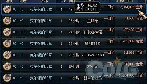 dnf手游克尔顿印章-克尔顿印章获取与使用