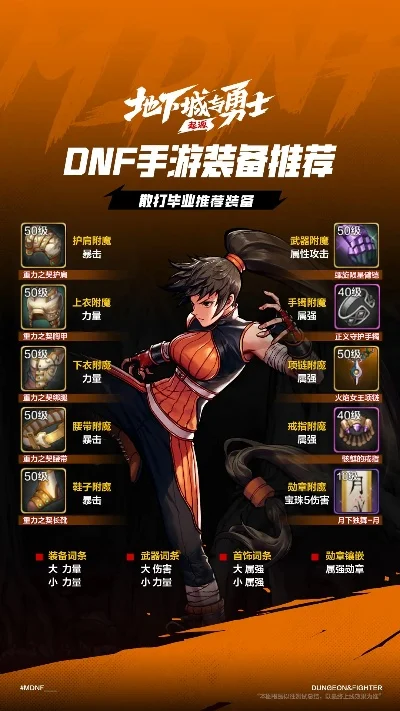 dnf手游哪一款好玩