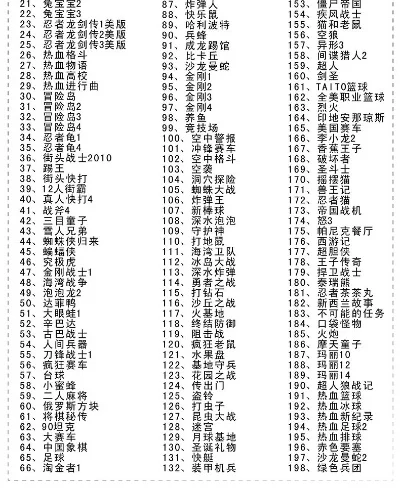DVD手柄游戏排行榜-DVD手柄经典重温