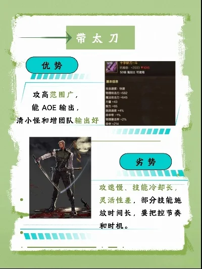 dnf手游70级太刀-70级太刀性价比分析